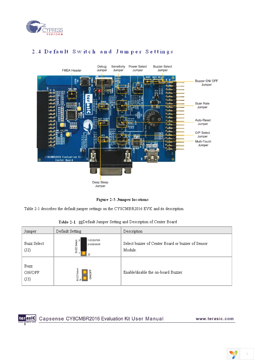 P0100 Page 9