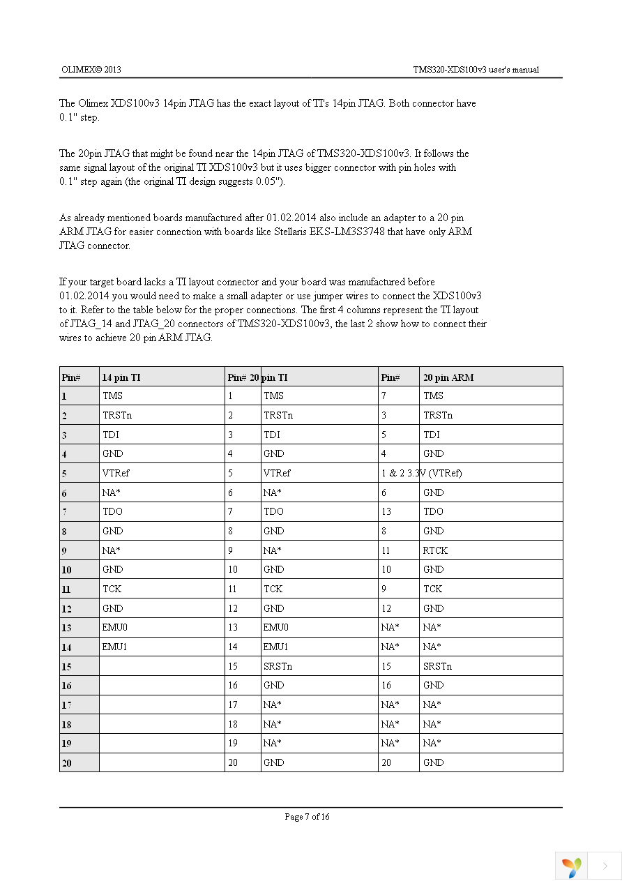 TMS320-XDS100-V3 Page 7