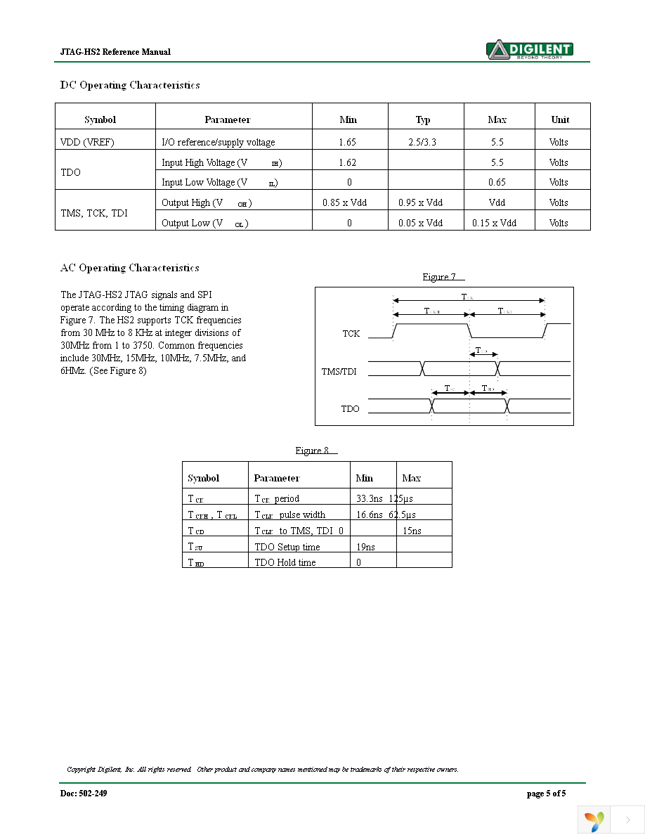 410-249P-KIT Page 5