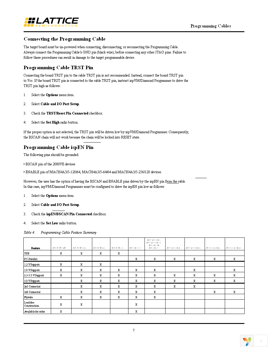 HW-DLN-3C Page 7