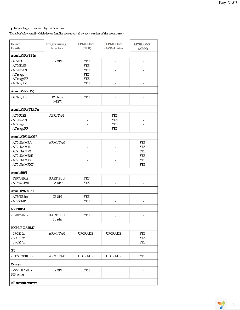 EPSILON5MK4(STD) Page 3