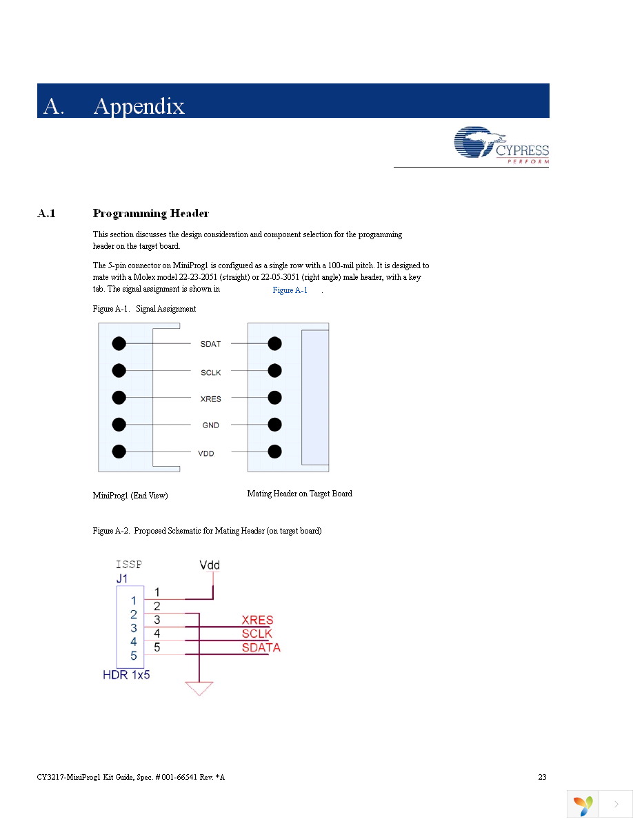 CY3217 Page 23