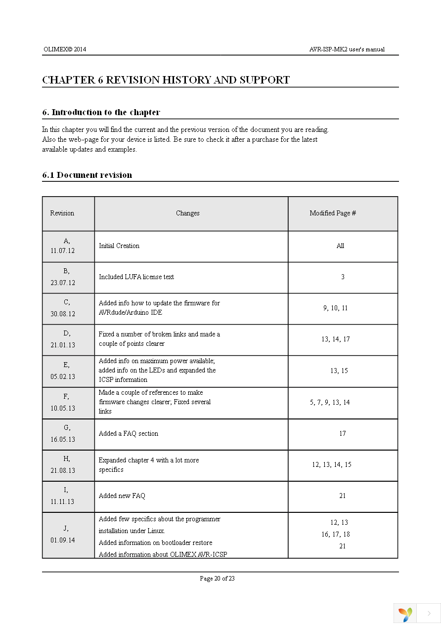 AVR-ISP-MK2 Page 20