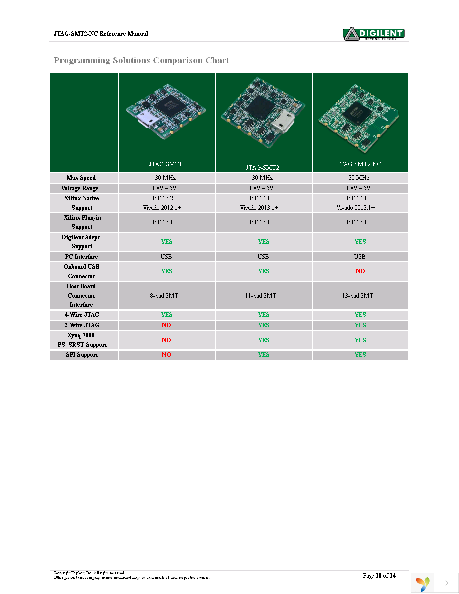 410-308P Page 10