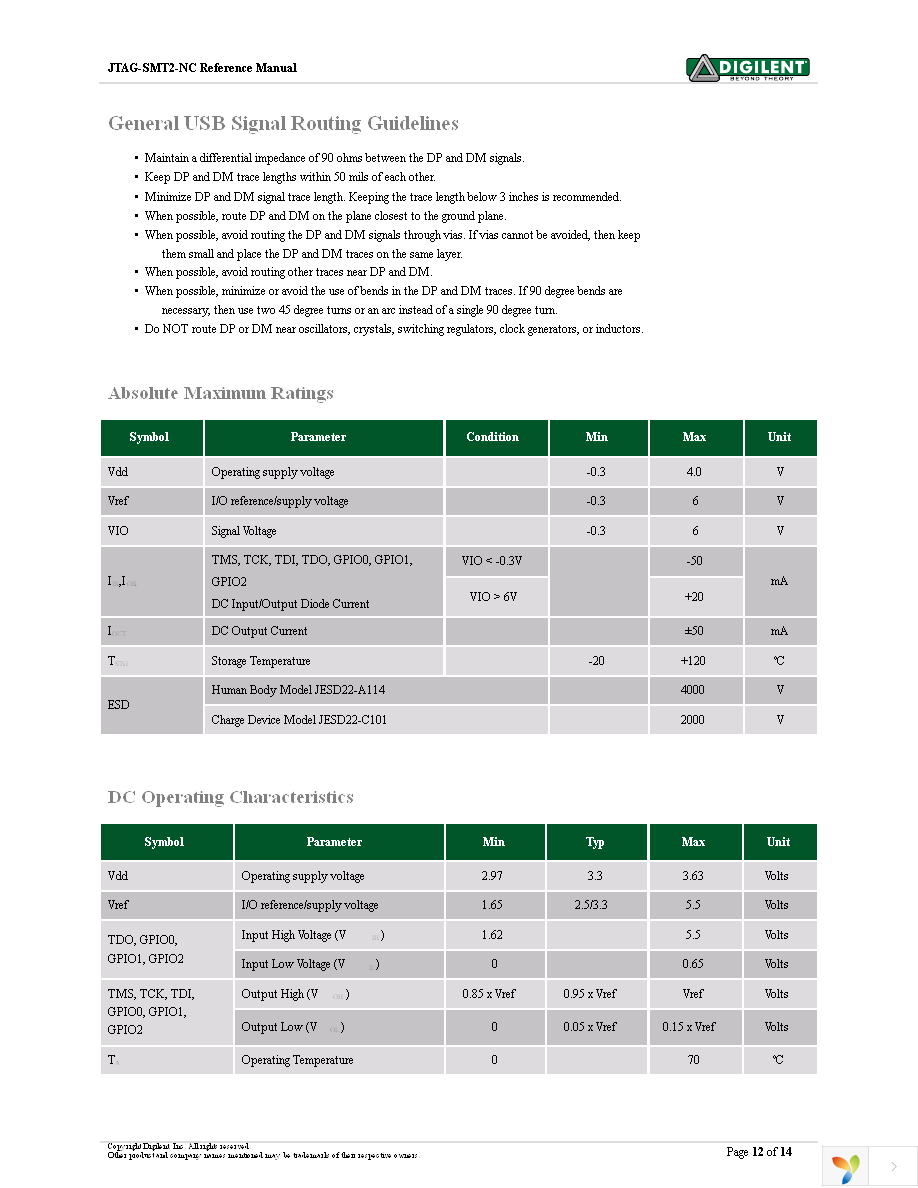 410-308P Page 12