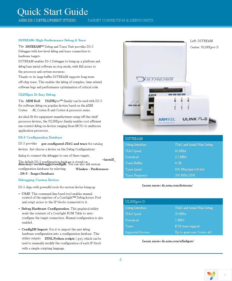 DSTRM-KT-0181A Page 4