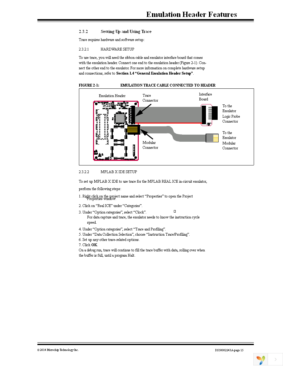 AC244055 Page 15