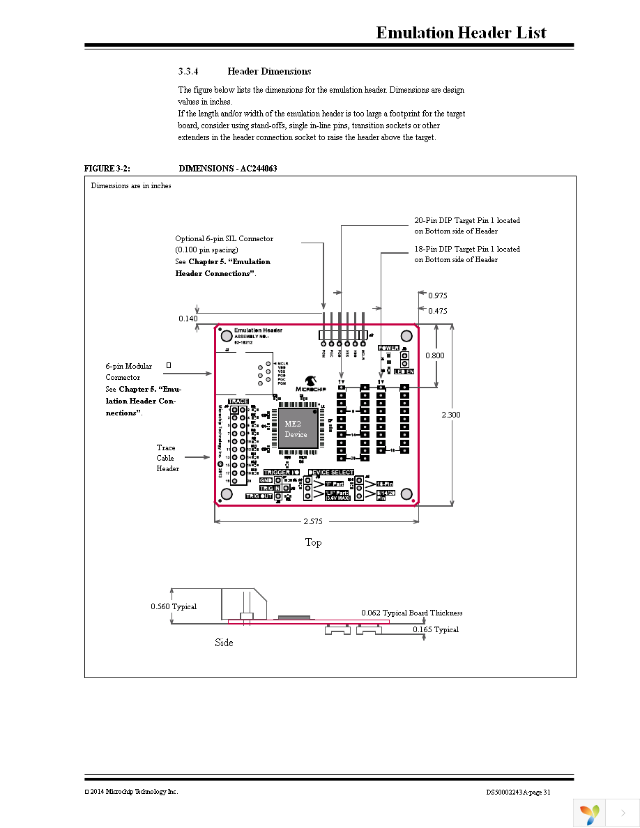 AC244055 Page 31