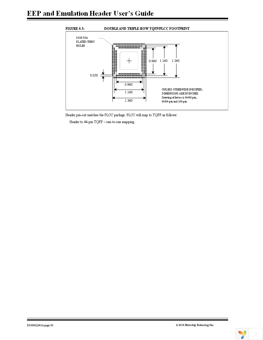 AC244055 Page 36