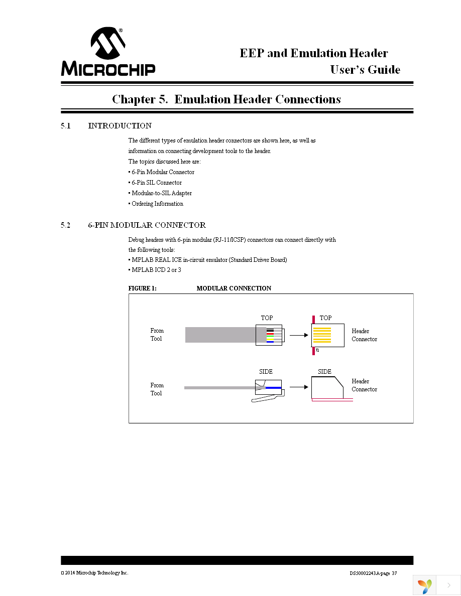 AC244055 Page 37