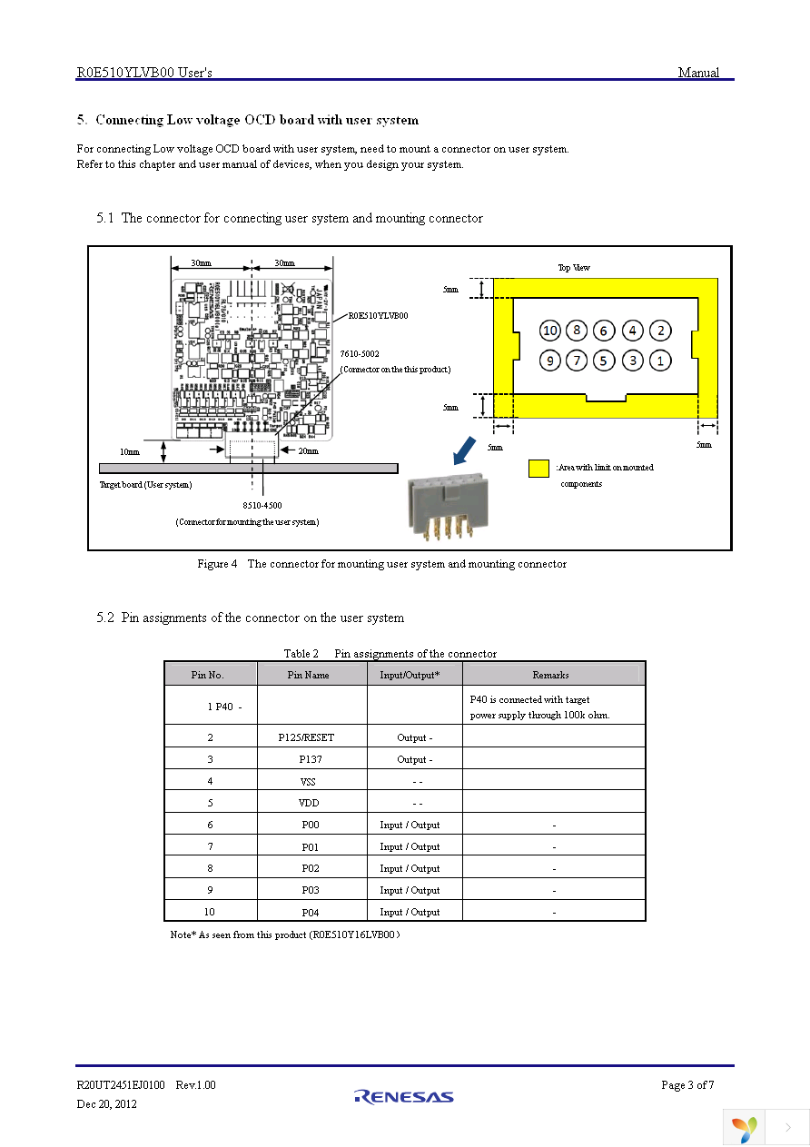 R0E510Y16LVB00 Page 3