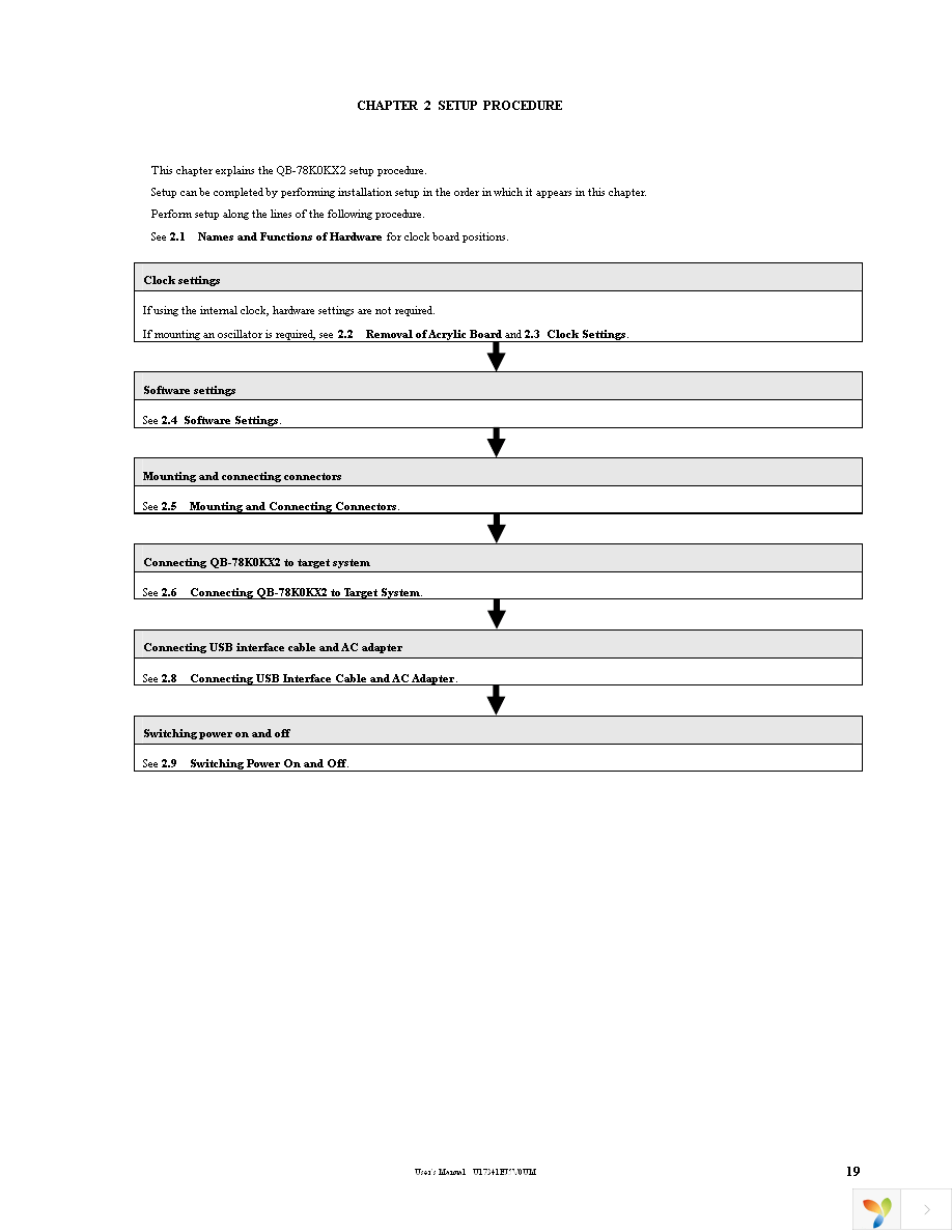 QB-78K0KX2-ZZZ Page 21