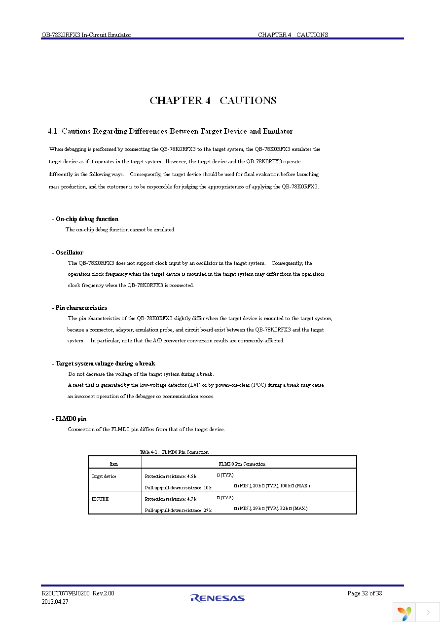 QB-78K0RFX3-T64GB Page 32