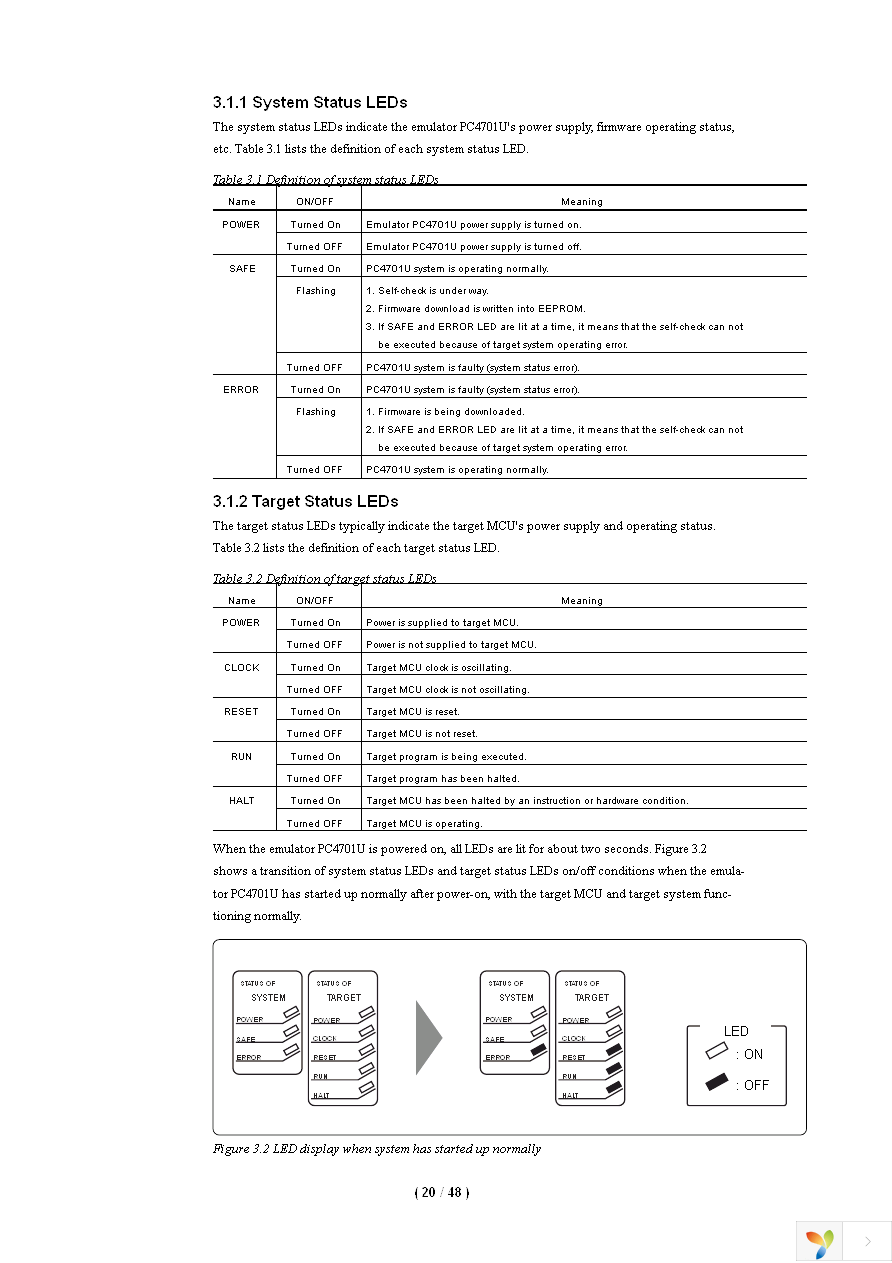 PC4701U Page 22