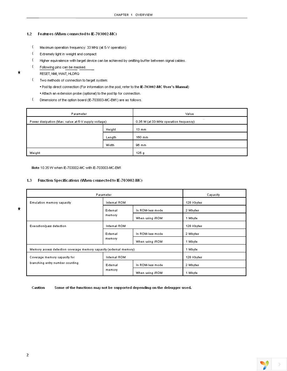 IE-703003-MC-EM1 Page 15