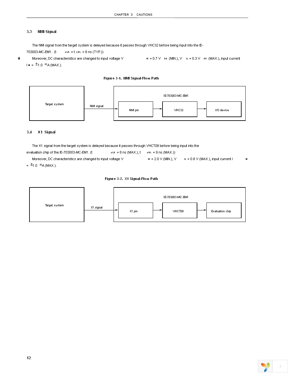 IE-703003-MC-EM1 Page 25