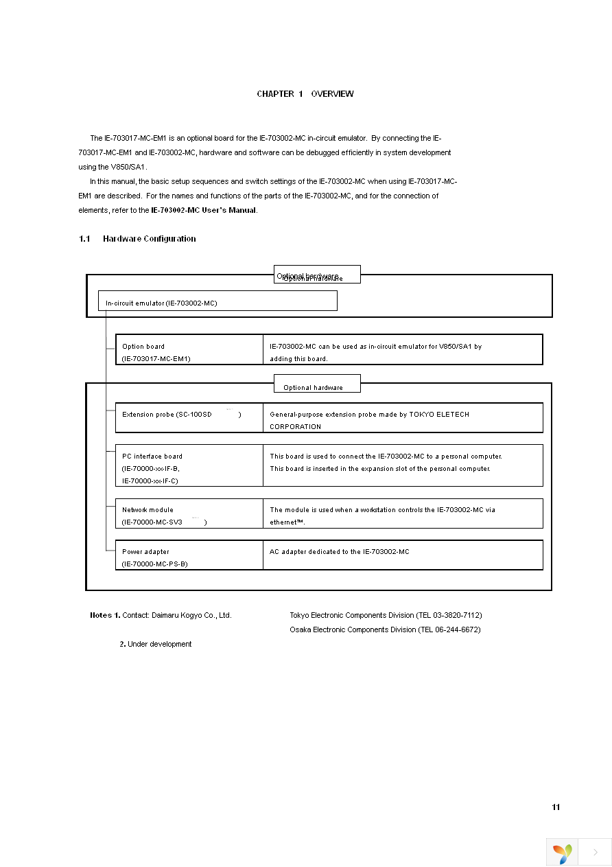 IE-703017-MC-EM1 Page 13