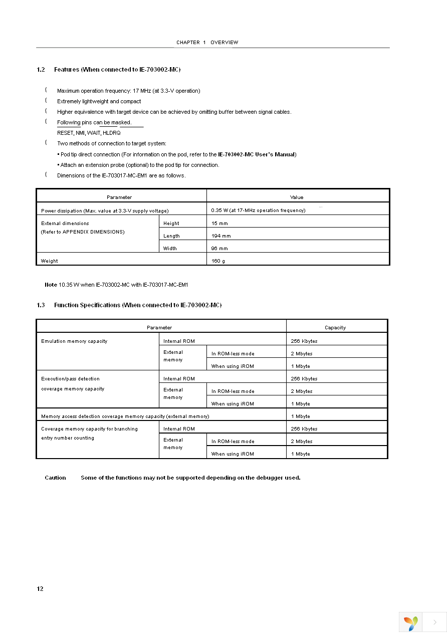 IE-703017-MC-EM1 Page 14