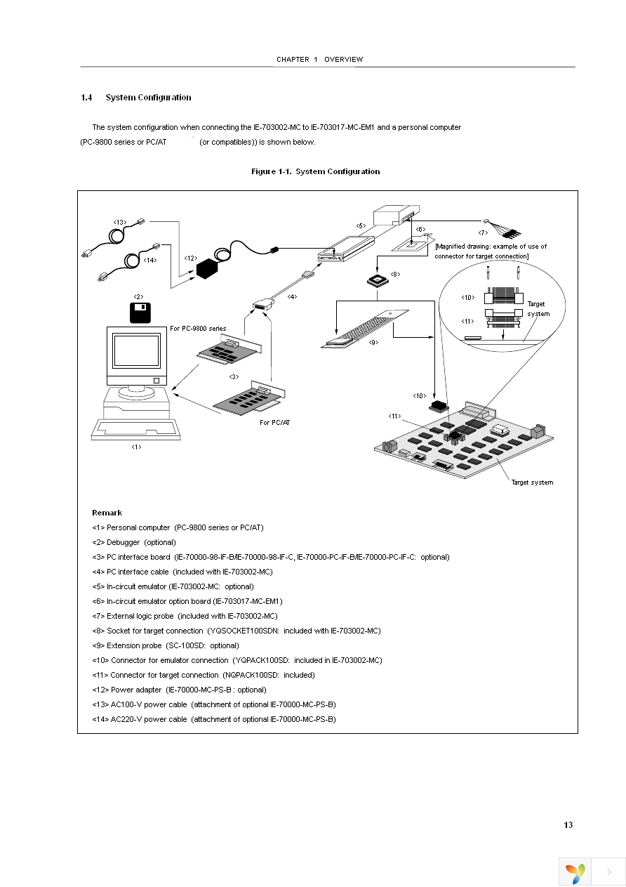 IE-703017-MC-EM1 Page 15