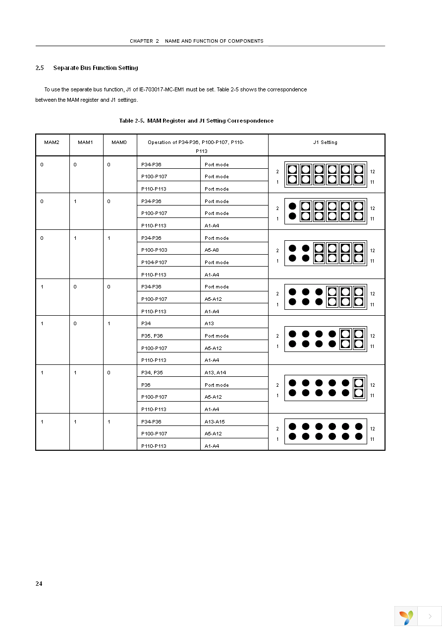 IE-703017-MC-EM1 Page 26