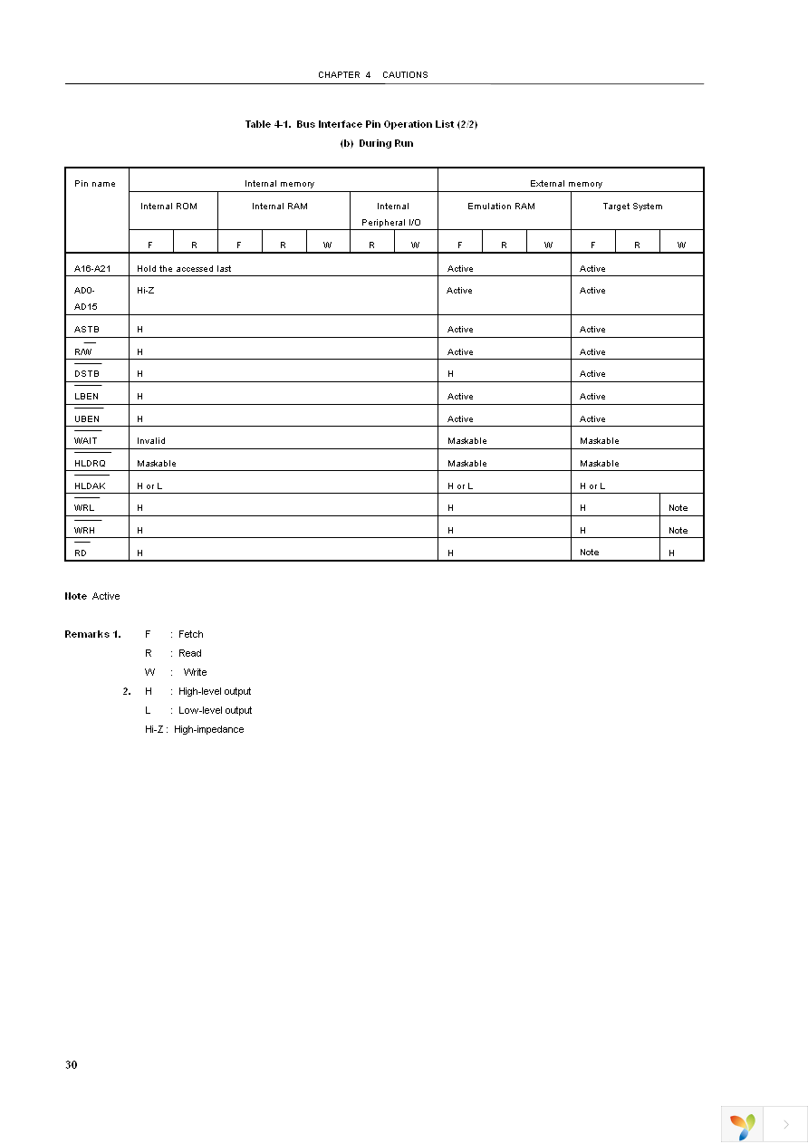 IE-703017-MC-EM1 Page 32