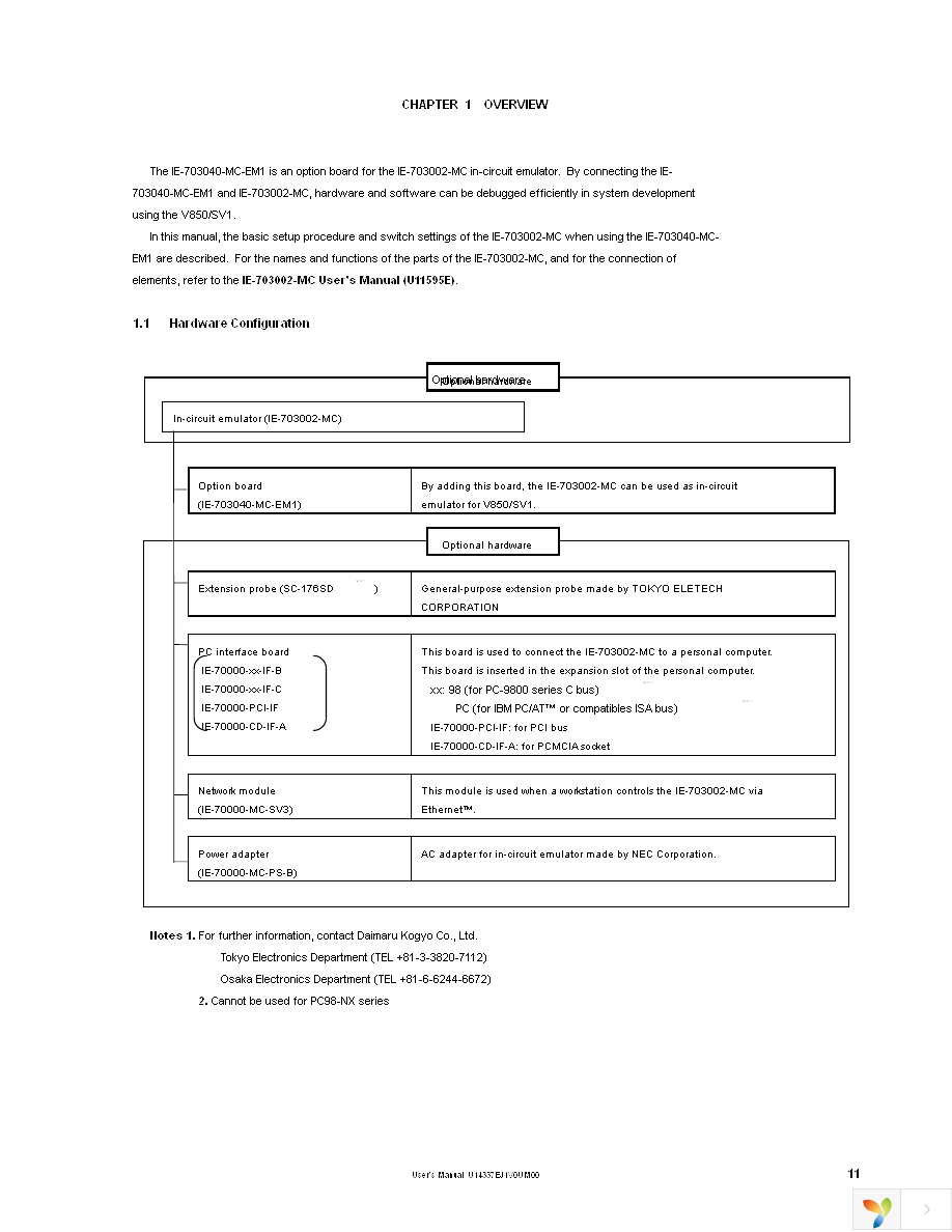 IE-703040-MC-EM1 Page 13