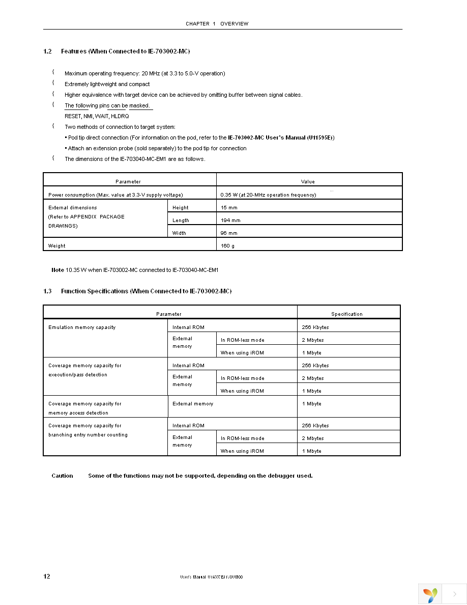 IE-703040-MC-EM1 Page 14