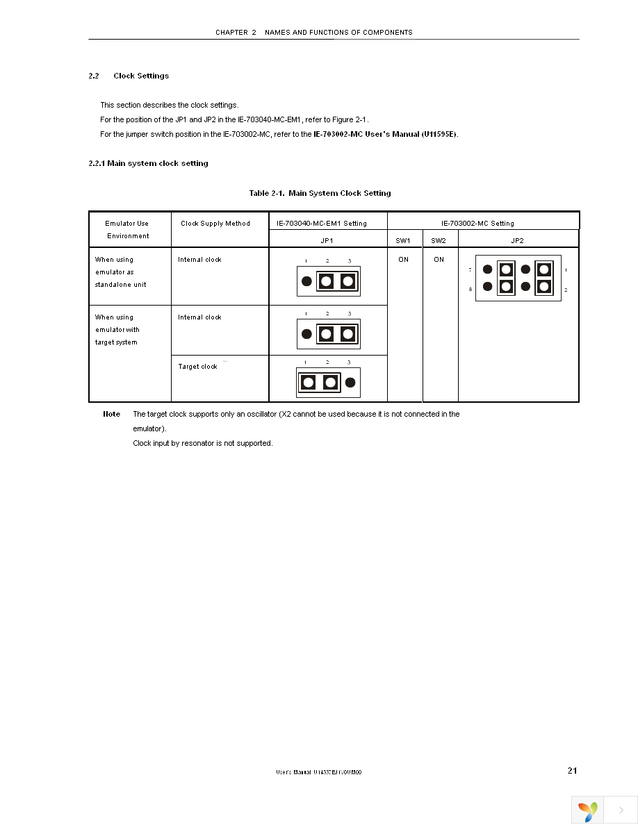 IE-703040-MC-EM1 Page 23