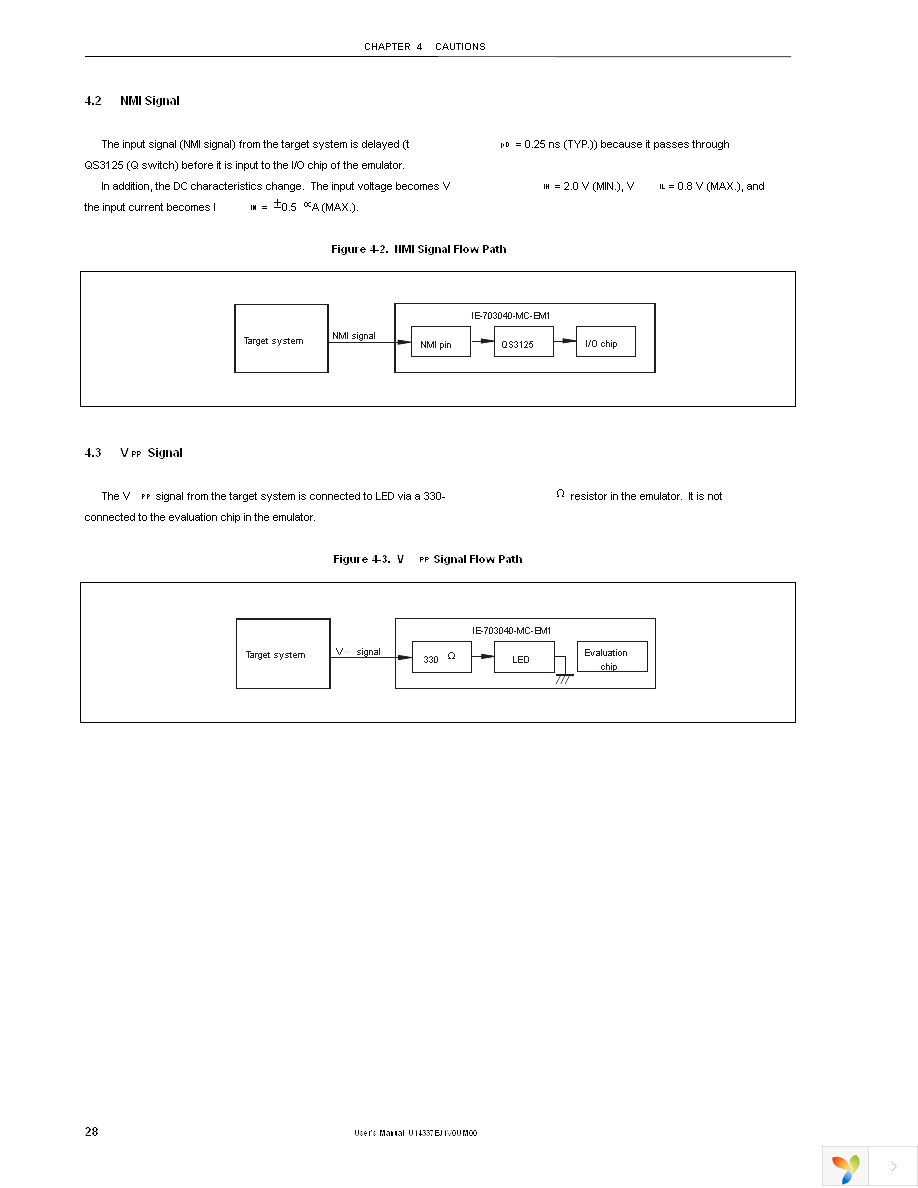 IE-703040-MC-EM1 Page 30