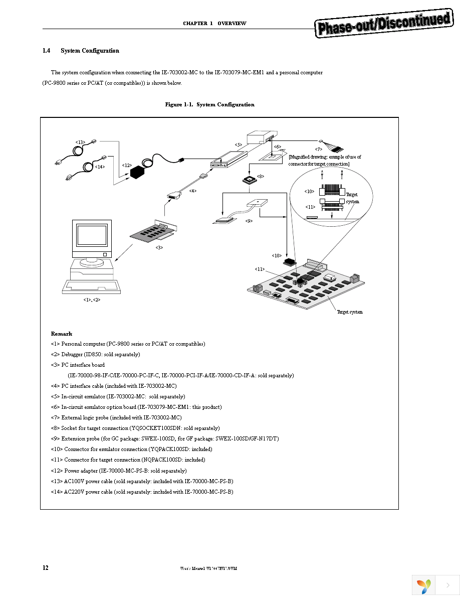 IE-703079-MC-EM1 Page 14