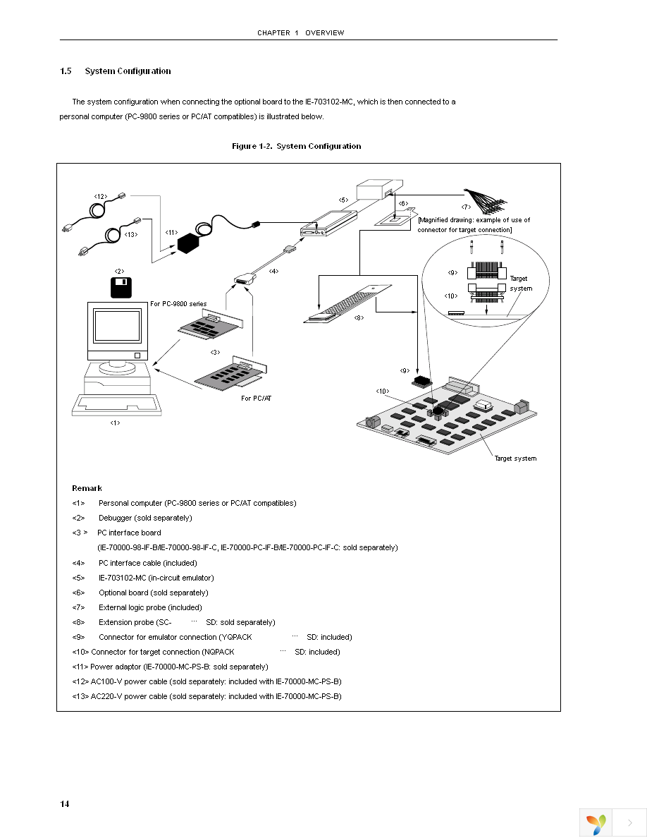 IE-703102-MC Page 16