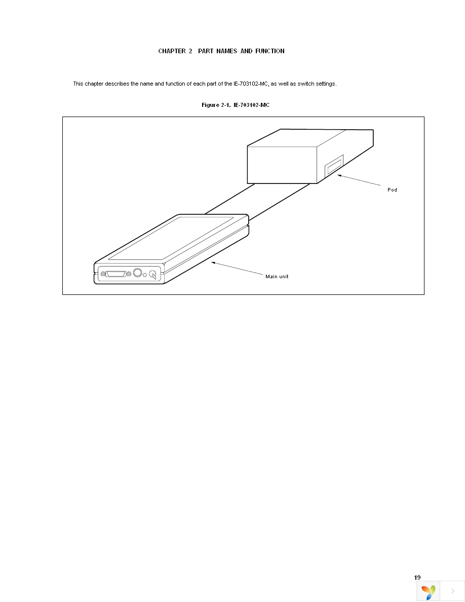 IE-703102-MC Page 21