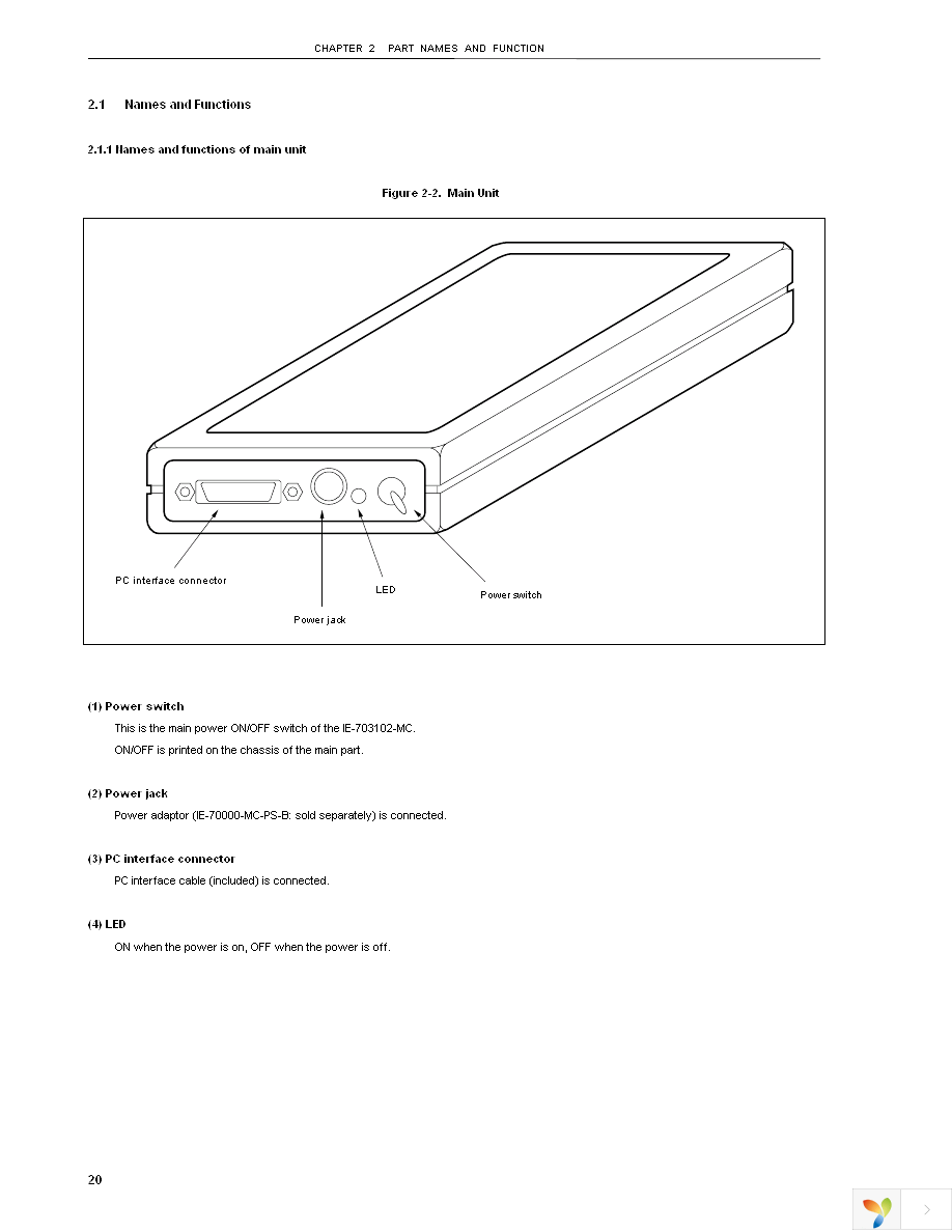 IE-703102-MC Page 22