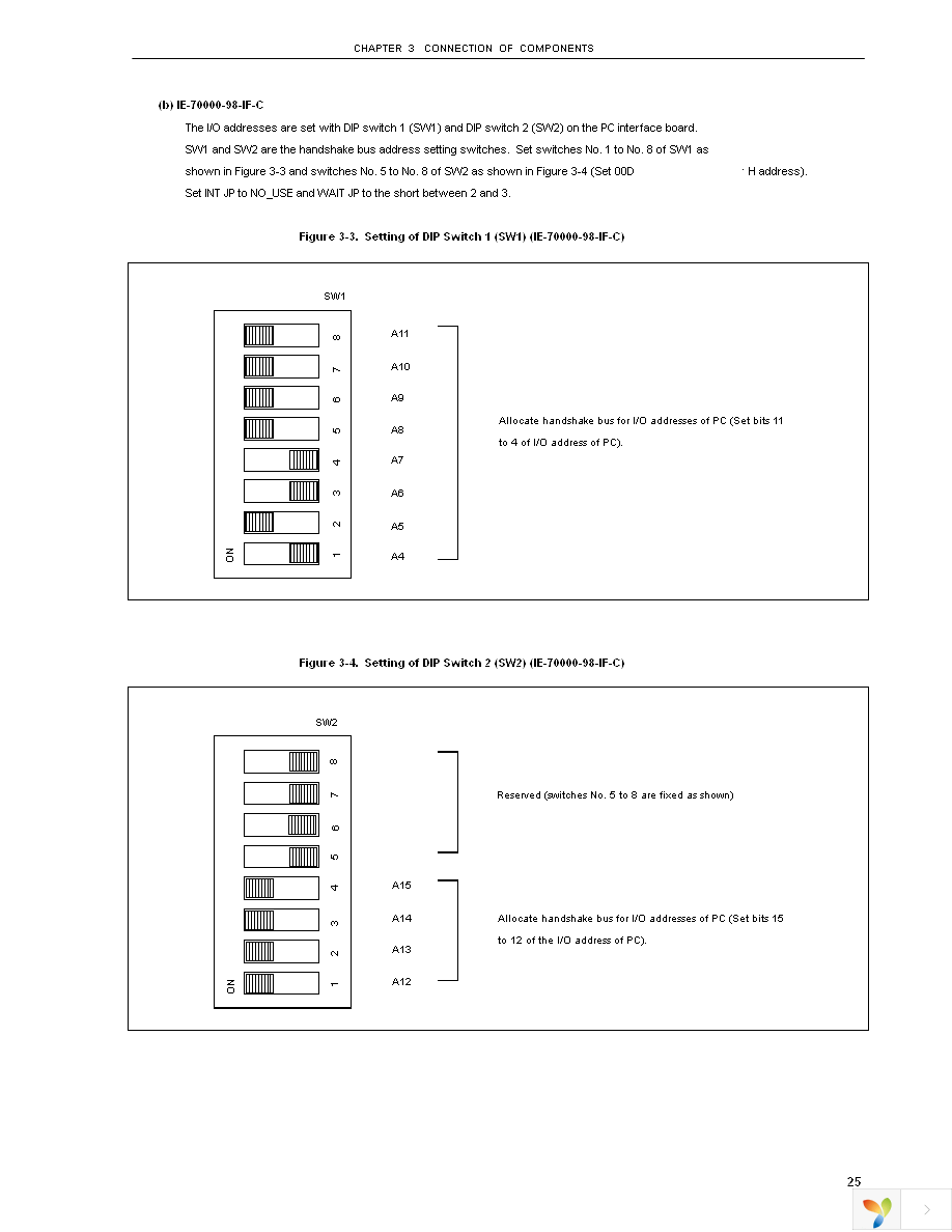 IE-703102-MC Page 27