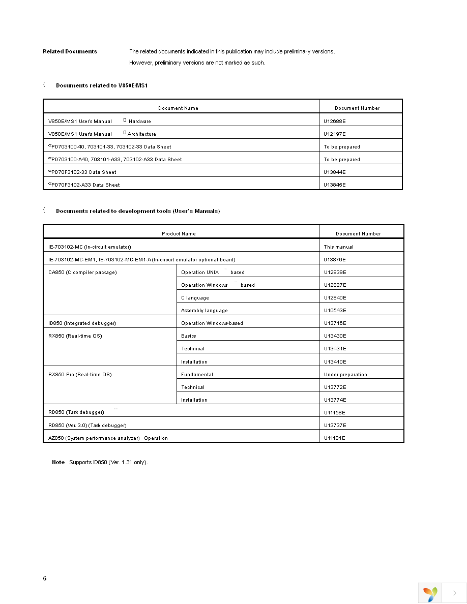 IE-703102-MC Page 8