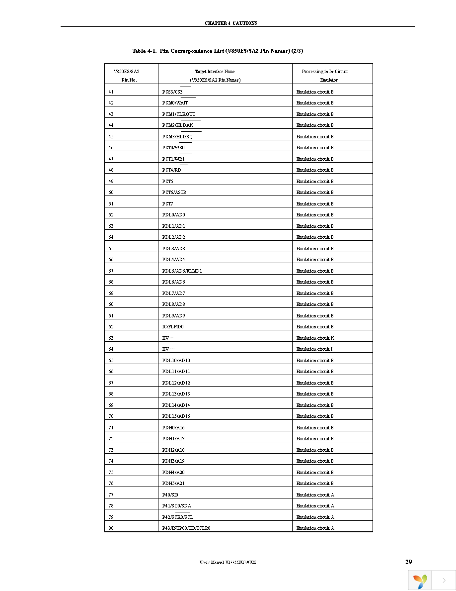 IE-703204-G1-EM1 Page 31