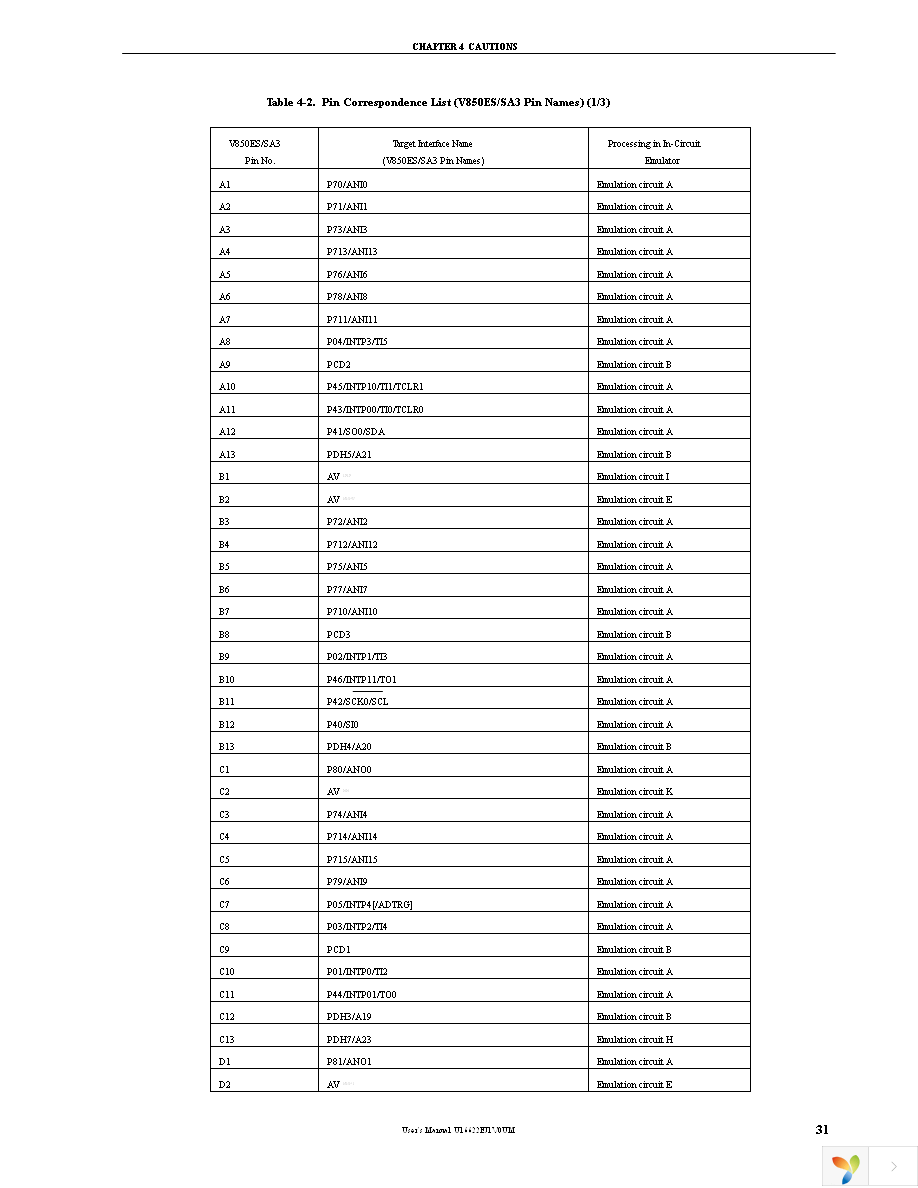 IE-703204-G1-EM1 Page 33