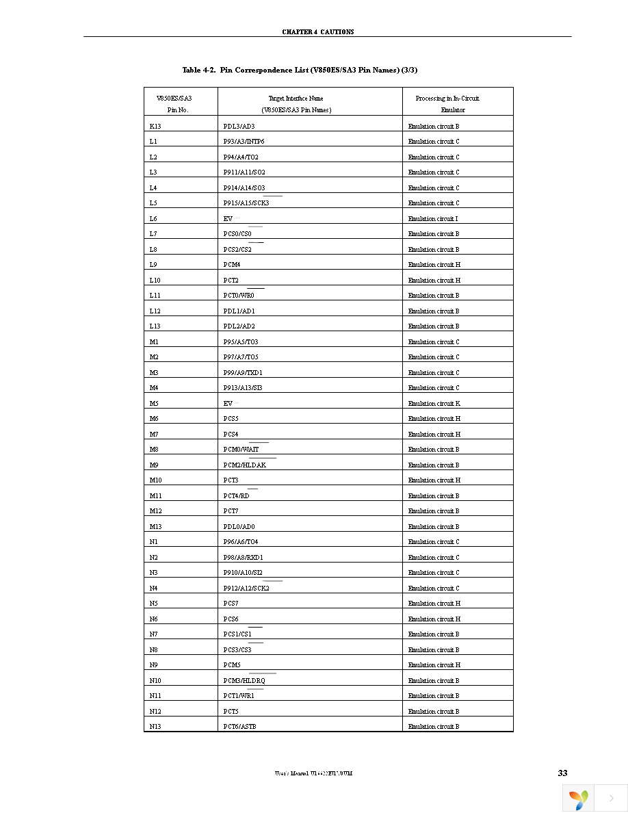 IE-703204-G1-EM1 Page 35