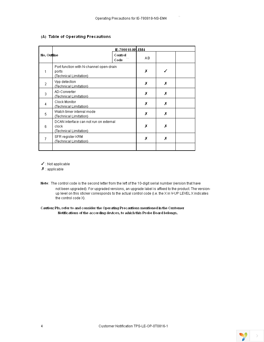 IE-780818-NS-EM4 Page 6