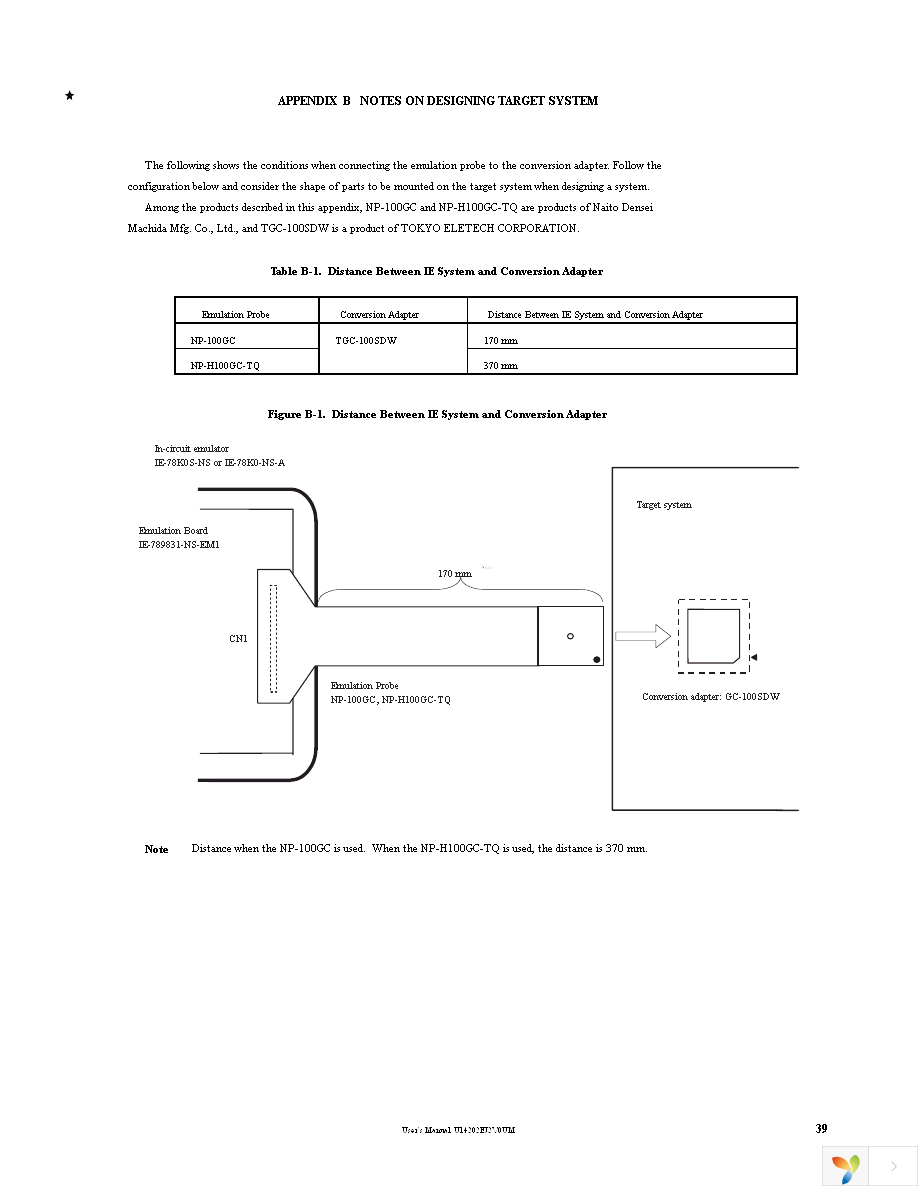 IE-789831-NS-EM1 Page 41