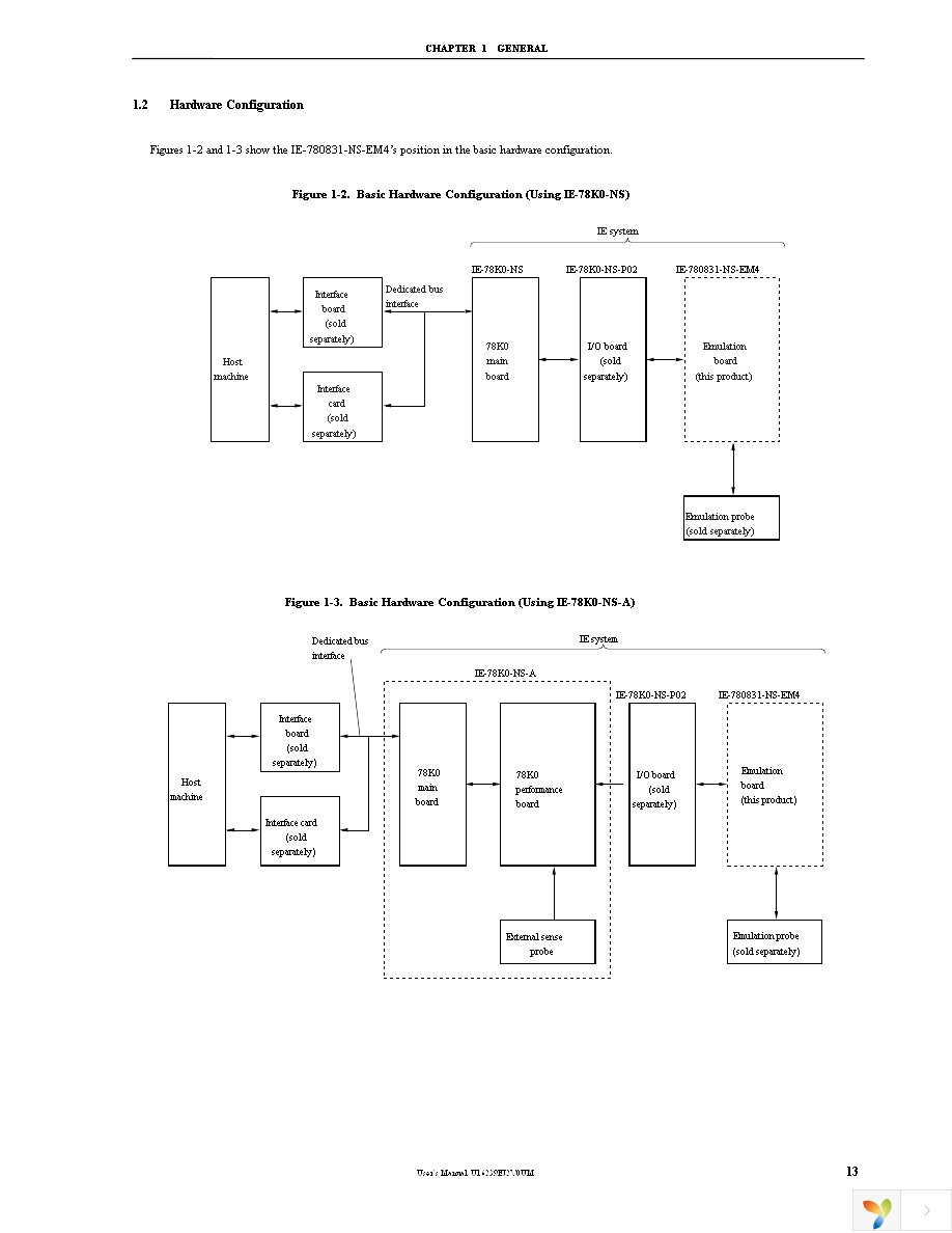 IE-780831-NS-EM4 Page 15