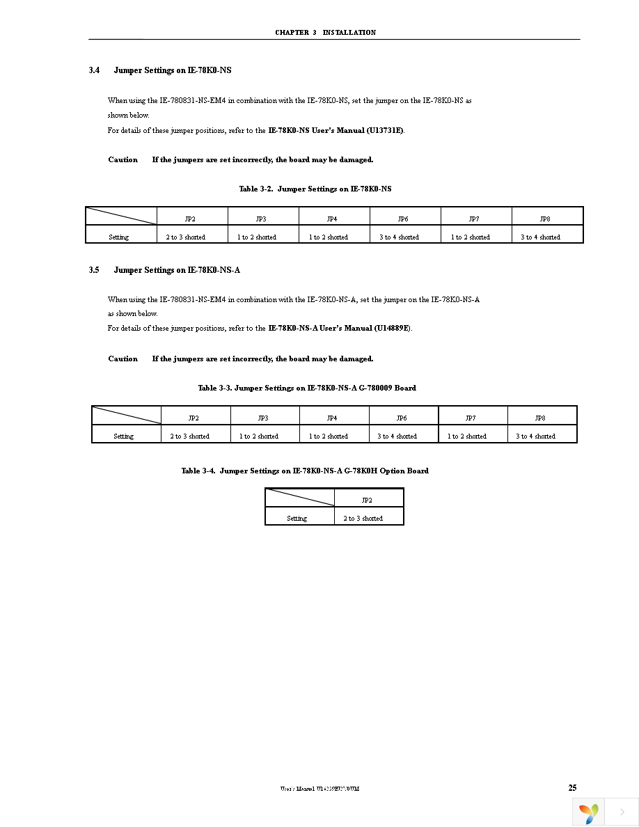 IE-780831-NS-EM4 Page 27