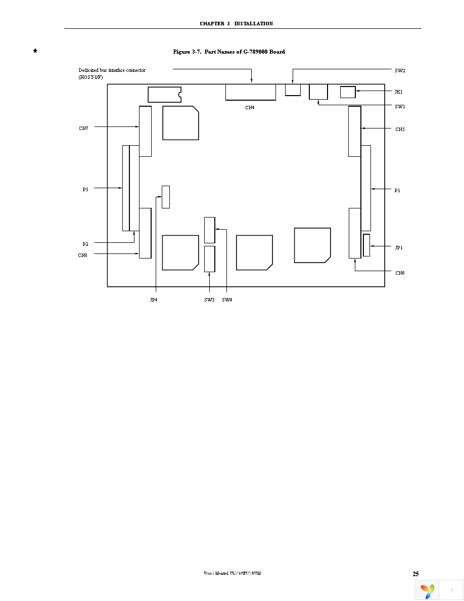 IE-78K0S-NS Page 27