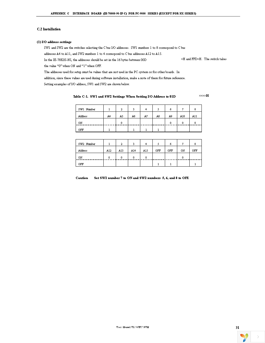 IE-78K0S-NS Page 33