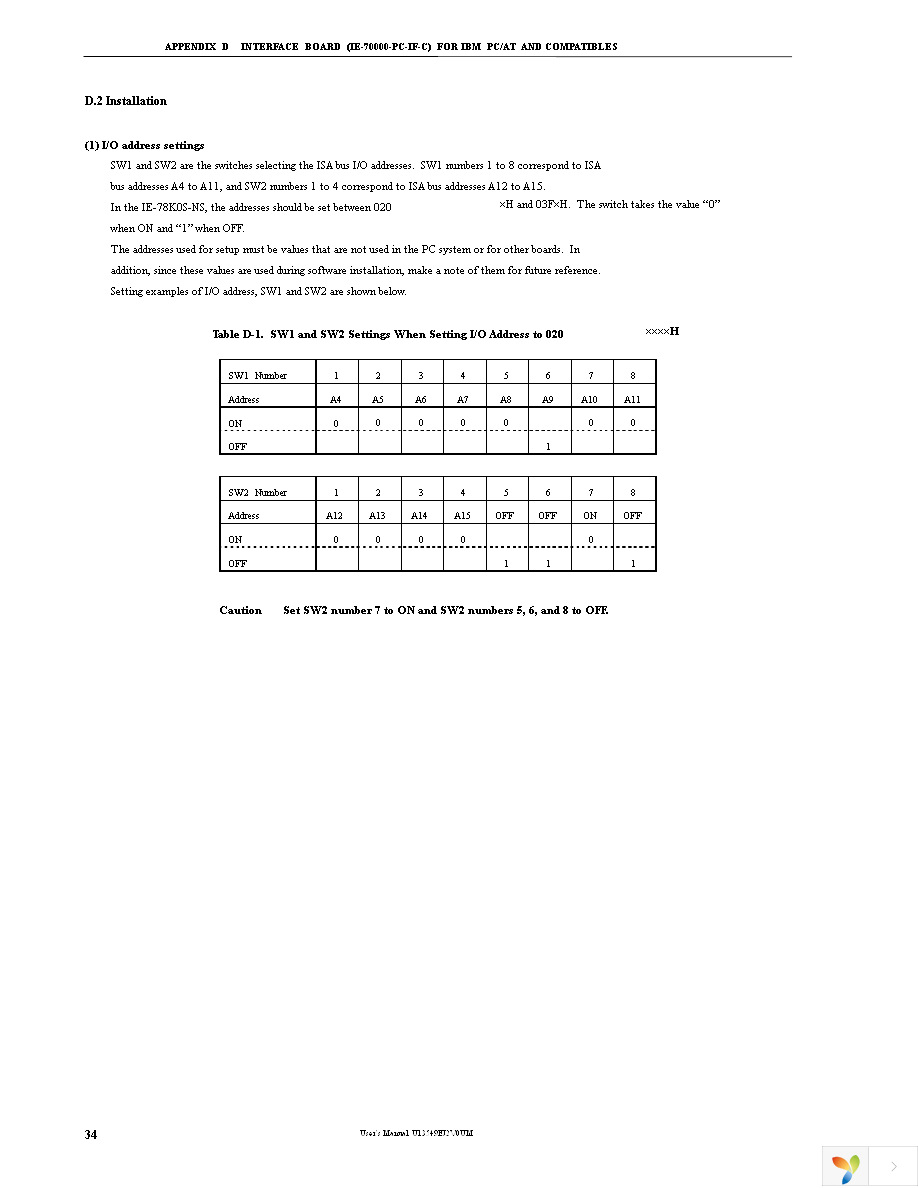 IE-78K0S-NS Page 36