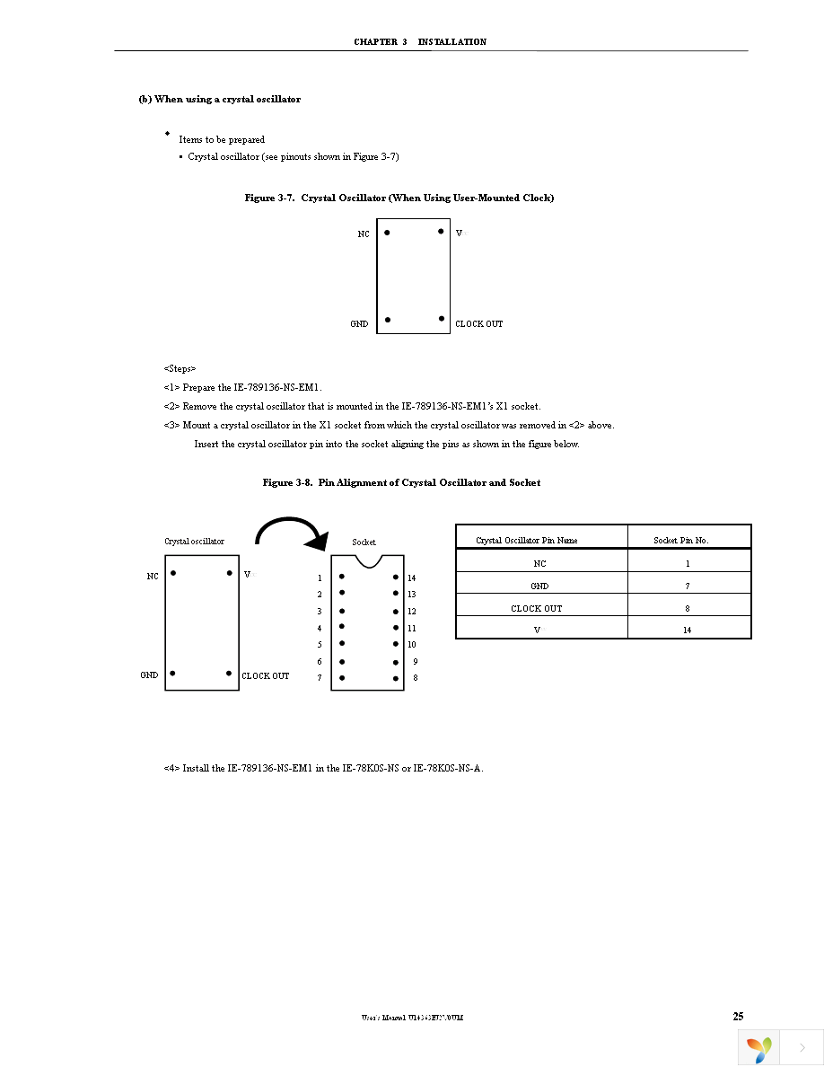 IE-789136-NS-EM1 Page 27