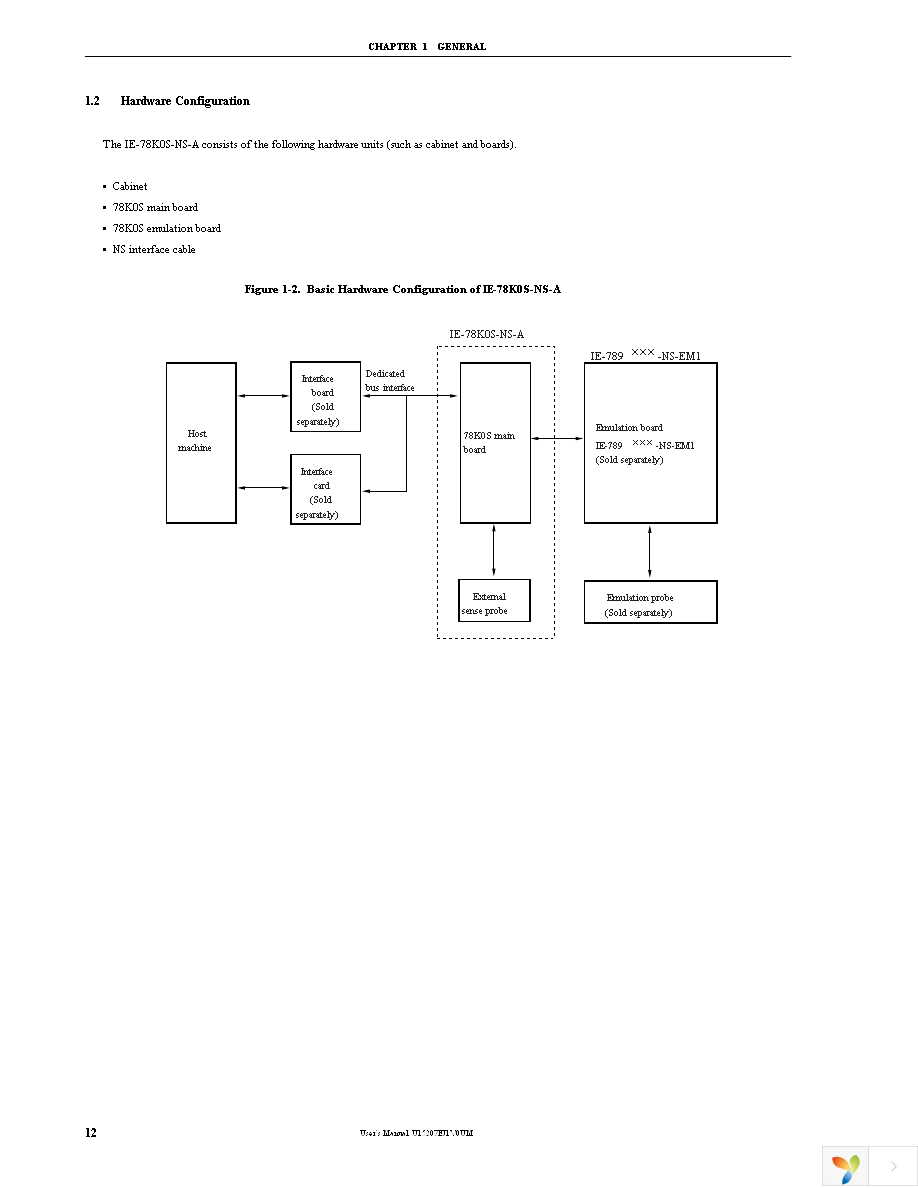 IE-78K0S-NS-A Page 14