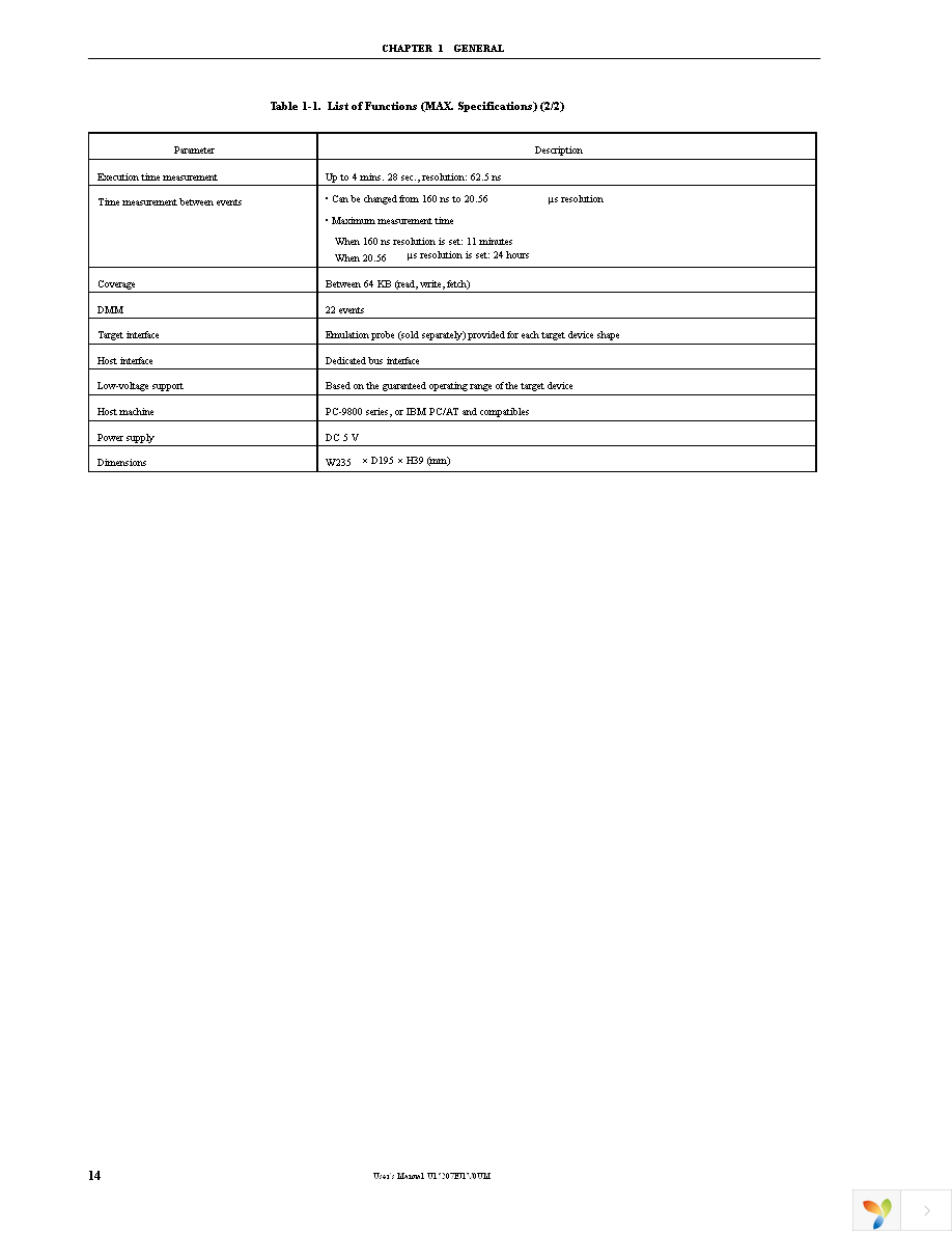 IE-78K0S-NS-A Page 16