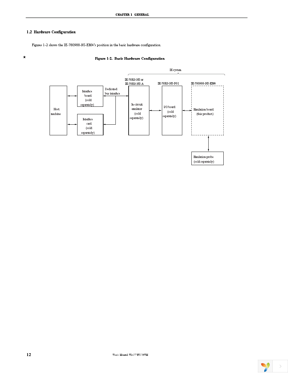 IE-780988-NS-EM4 Page 14