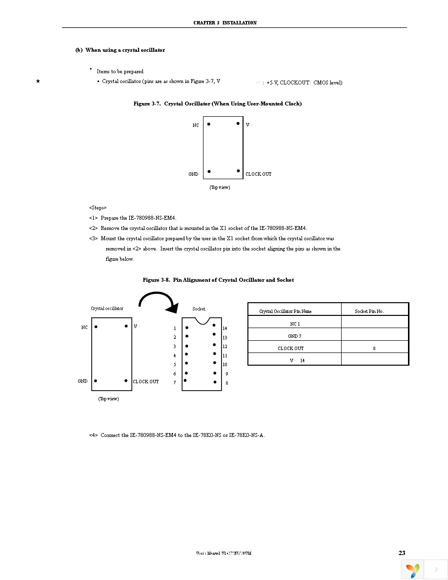 IE-780988-NS-EM4 Page 25